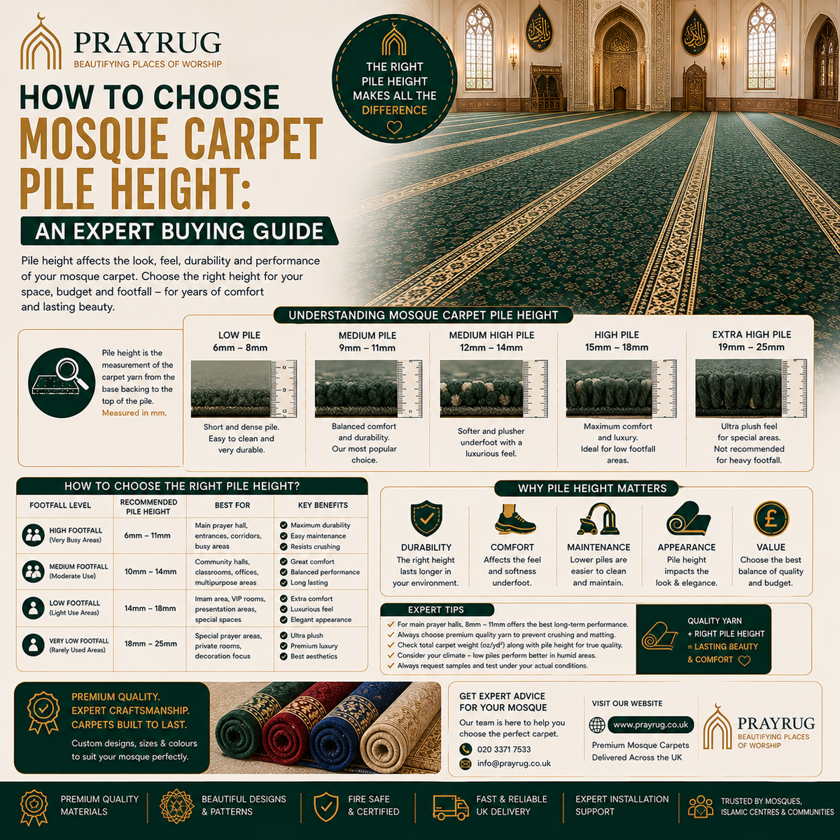 How To Choose Mosque Carpet Pile Height: An Expert Buying Guide