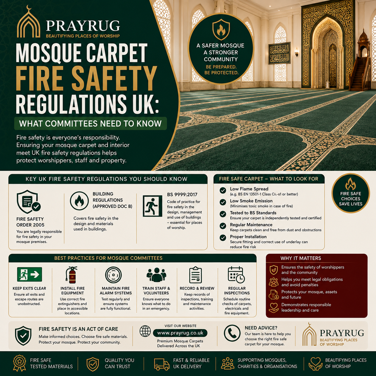 Mosque Carpet Fire Safety Regulations UK: What Committees Need to Know