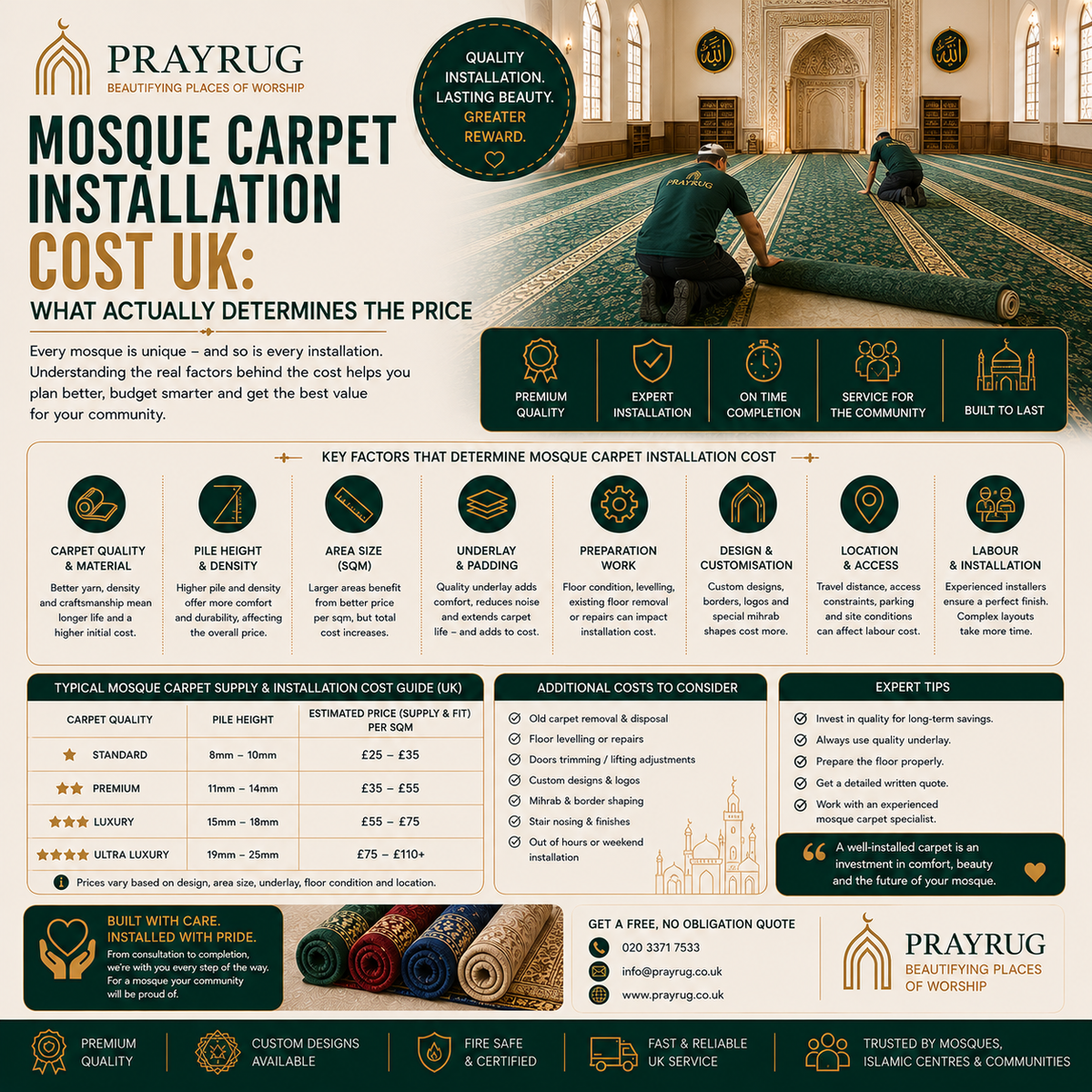 Mosque Carpet Installation Cost UK: What Actually Determines The Price
