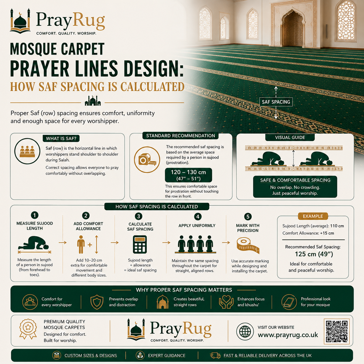 Mosque Carpet Prayer Lines Design How Saf Spacing Is Calculated  Pray Rug