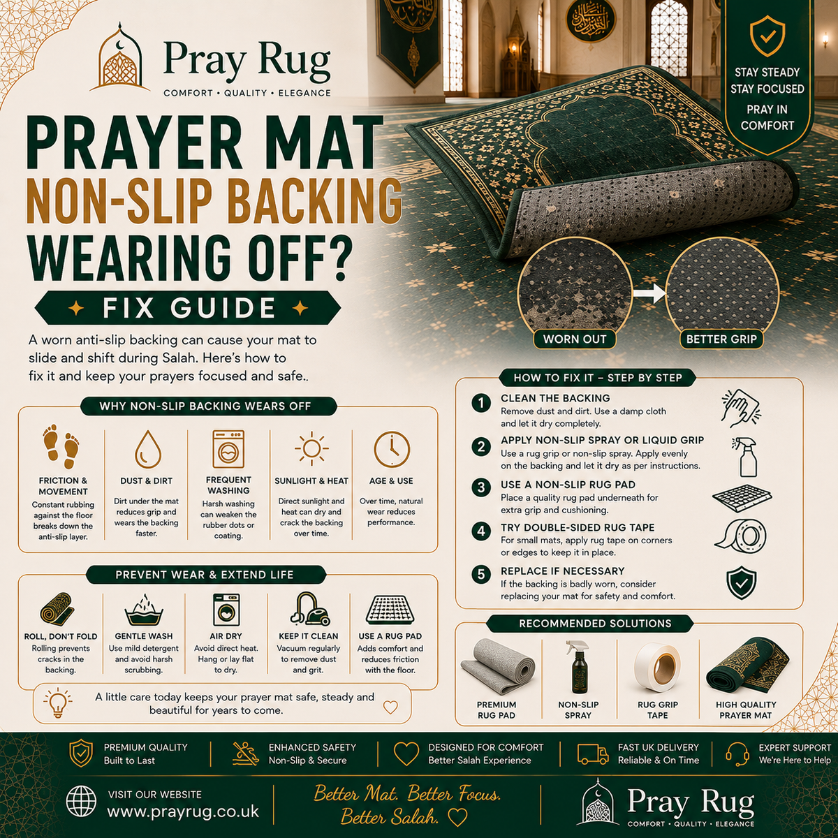 Prayer Mat Non-Slip Backing Wearing Off: Why It Happens And What To Do