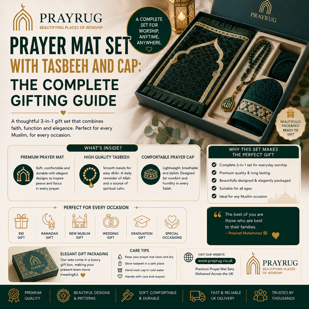 Prayer Mat Set With Tasbeeh And Cap: The Complete Gifting Guide