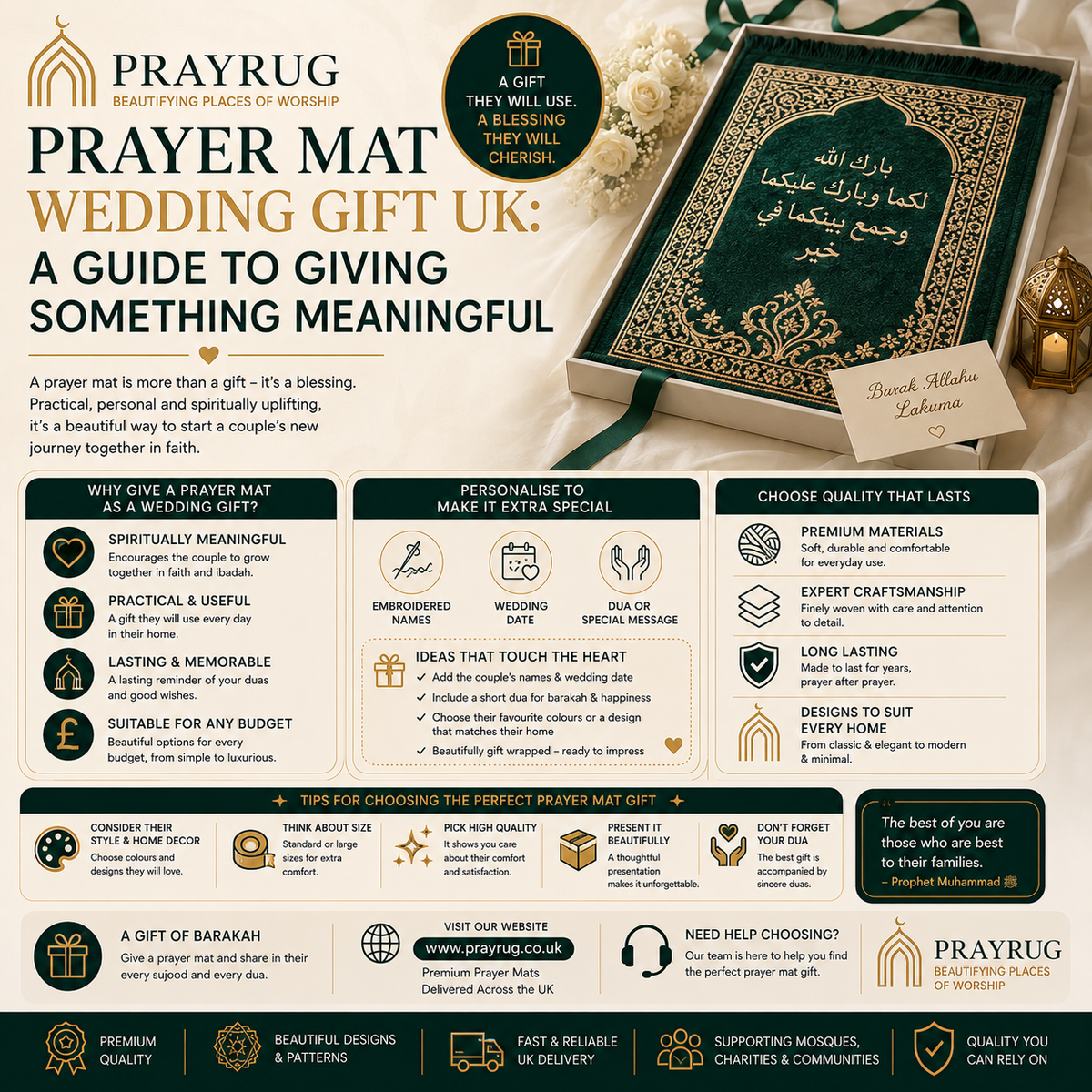 Prayer Mat Wedding Gift UK: A Guide to Giving Something Meaningful