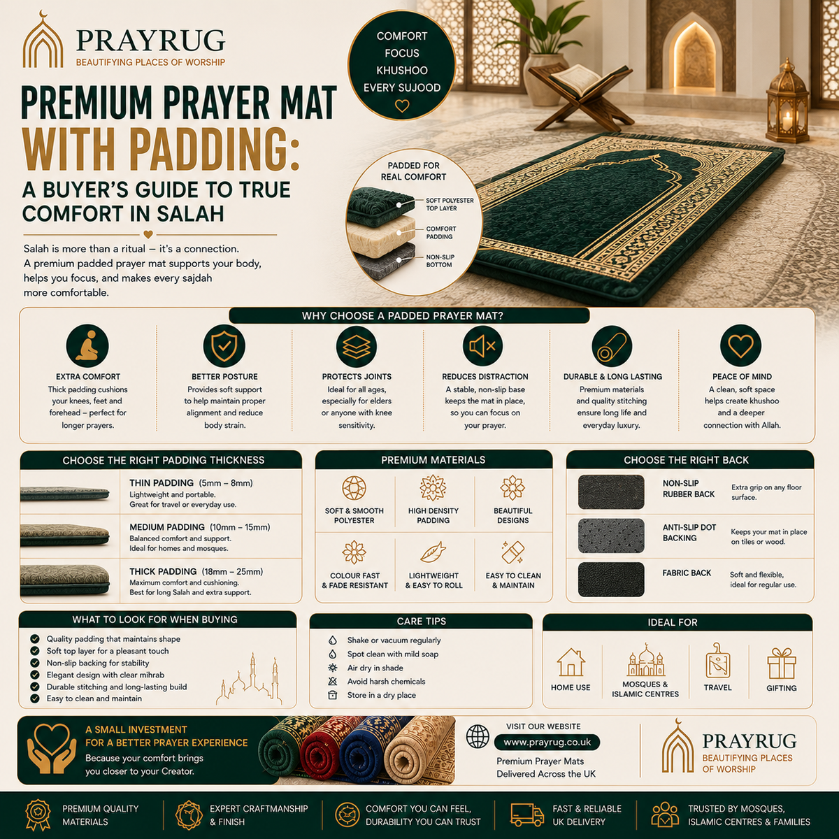 Premium Prayer Mat With Padding: A Buyer's Guide To True Comfort In Salah