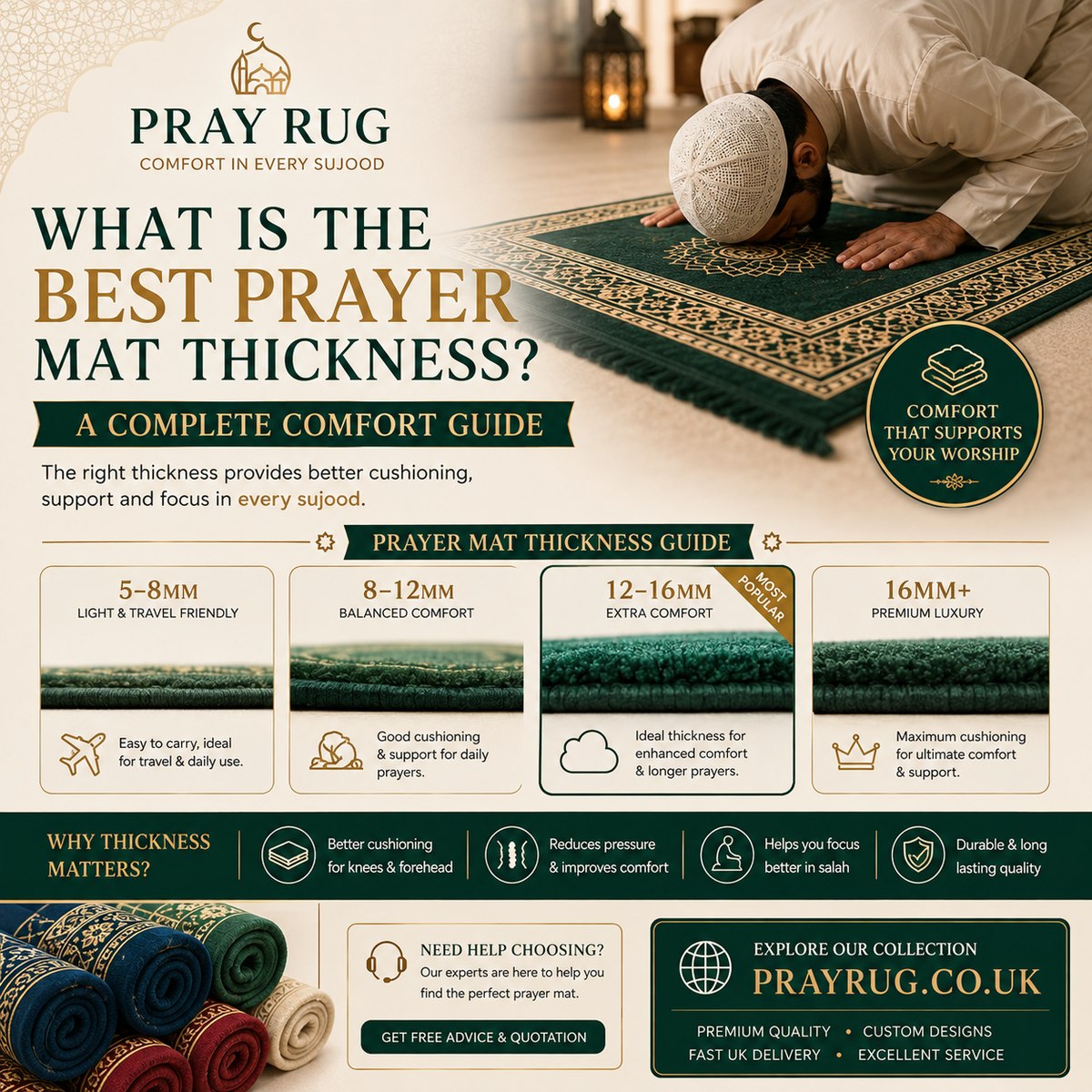 What Is the Best Prayer Mat Thickness? A Complete Comfort Guide | Pray Rug